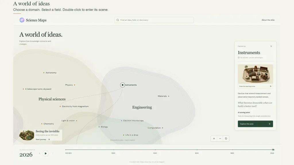ScienceMaps atlas showing connections between scientific fields, an Instruments topic card, and the historical timeline.