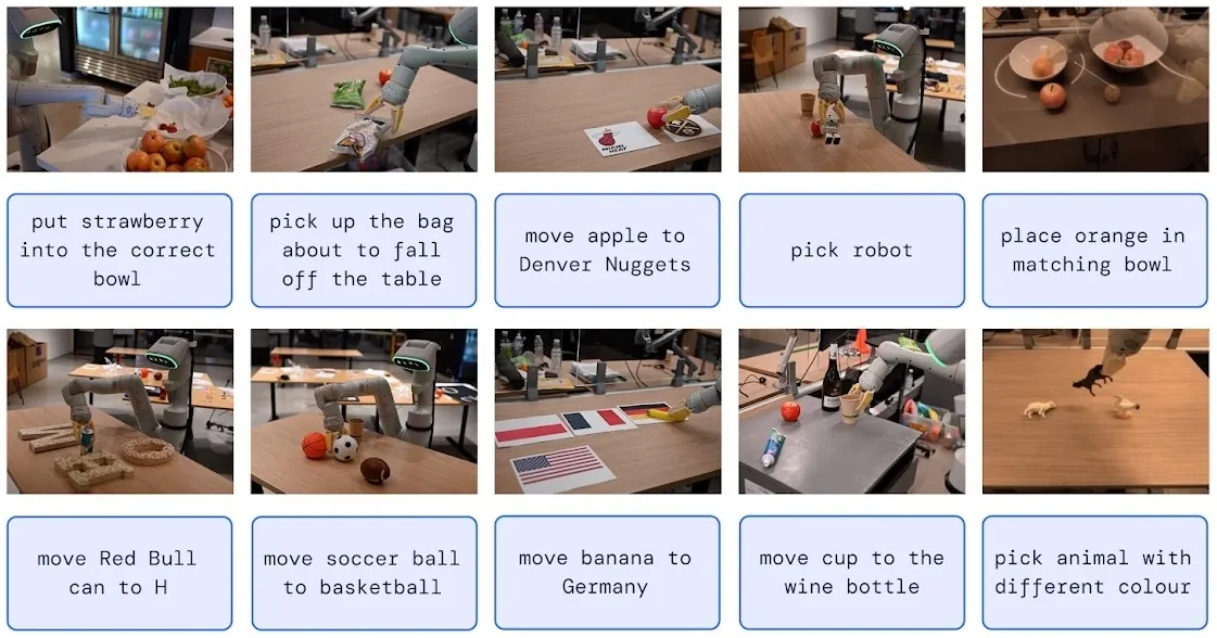 source: Deepmind